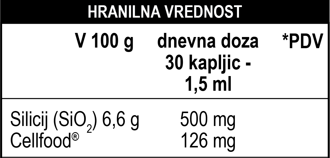 Celldood + silicij hranilna vrednost
