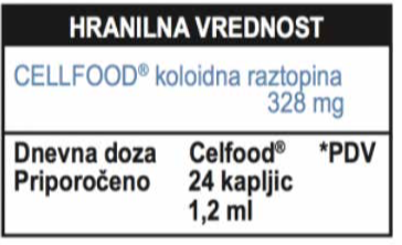 kisik hranilna vrednost